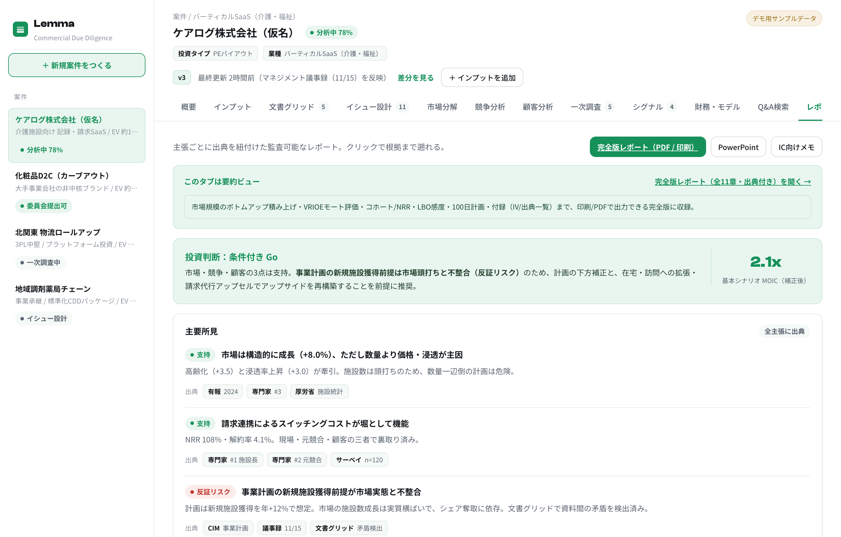 出典付きの完全版レポート